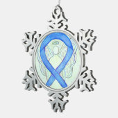 Blue River Awareness Ribbon Angel Ornament (Rechts)