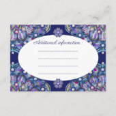 Blue Rosace Informatiekaartje (Achterkant)