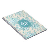 Blue Rose Bouquet Garden Floral Pattern Notitieboek (Rechterzijde)