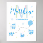 Blue Shades Birth Stat Design Poster (Voorkant)