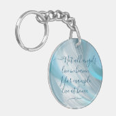 Blue Sky en Clouds Abstract Sleutelhanger (Voorkant Links)