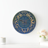 Blue Steampunk Retro Rusty Art Deco Clock Grote Klok (Huis)