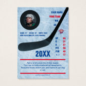 Blue Stripe Hockey Trading Kaart - Aangepaste STAT (Achterkant)
