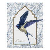 Blue Swallow Woodland Custom Wall Art Perfect Poster (Voorkant)