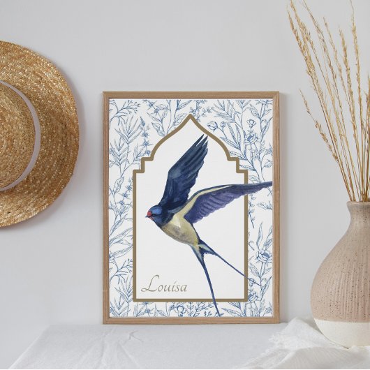 Blue Swallow Woodland Custom Wall Art Perfect Poster