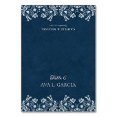 Blue Talavera Mexican Theme Wedding Place Cards Kaart (Voorkant)