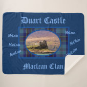 Blue Tartan MacLean Clan's Scottish Duart Castle Sherpa Deken (Voorkant (horizontaal))