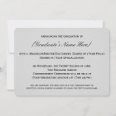 Blue Tassel Worth of the Hassle College Graduing Kaart (Achterkant)