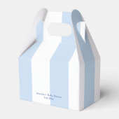 Blue Tea Party Baby shower Bedankdoosjes (Achterkant)