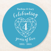 Blue topaz jubileum 4 jaar liefde onderzetters (Voorkant)