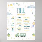 Blue Train Geboorte Stats 1e Verjaardag Mijlpaal Poster (Voorkant)