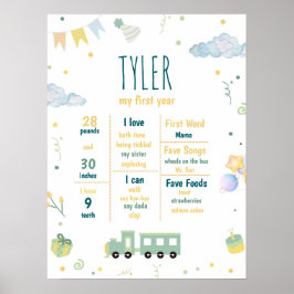 Blue Train Geboorte Stats 1e Verjaardag Mijlpaal Poster