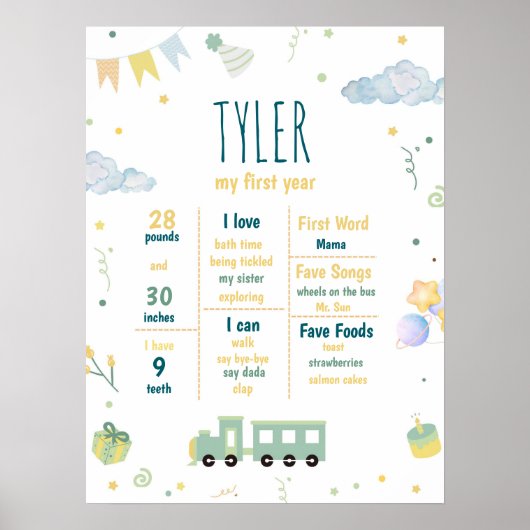 Blue Train Geboorte Stats 1e Verjaardag Mijlpaal Poster (Voorkant)