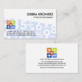 Blue Trapezium Wiskunde Nummers Boekhouder Visitekaartje (Voorkant / Achterkant)