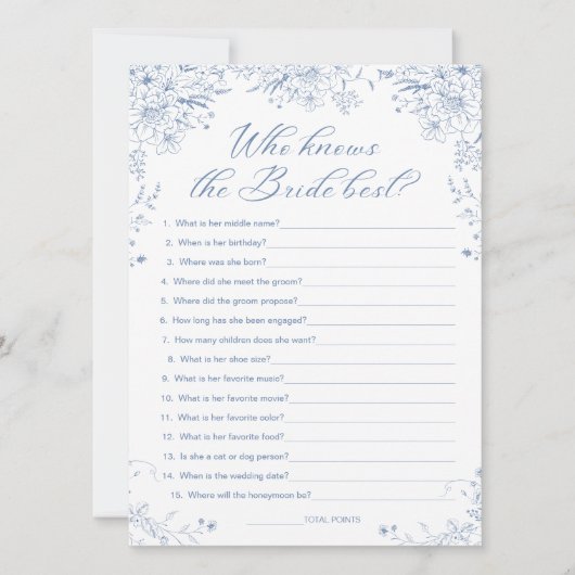 Blue Vrijgezellenfeest Wie kent Bride Game Kaart (Voorkant)