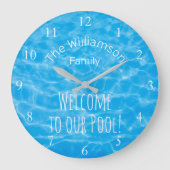 Blue Water Welkom op onze poolnaam Grote Klok (Voorkant)