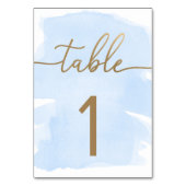 Blue Waterverf Gold Kaart (Achterkant)