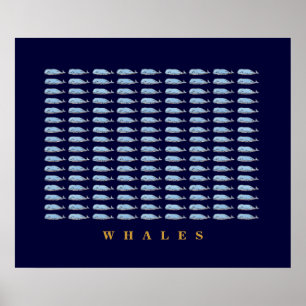 blue whales decor Waalse Poster