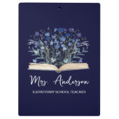 Blue Wildflowers Grow From Book Teacher Klembord (Achterkant)