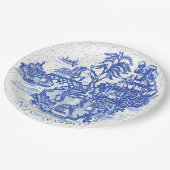 Blue Willow Konijneneiland Whimsical Classic Art Papieren Bordje (Gekanteld)