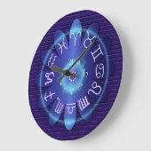 Blue Zodiac Astrology Symbols Wall Clock Grote Klok (Hoek)