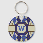 Blueberry Scone Argyle Sleutelhanger (Voorkant)