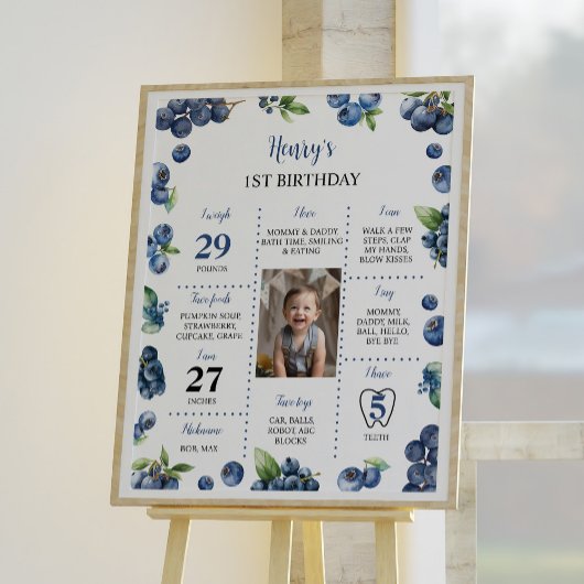 Blueberry Sweet 1e Verjaardagsfeest Mijlpaal teken Poster
