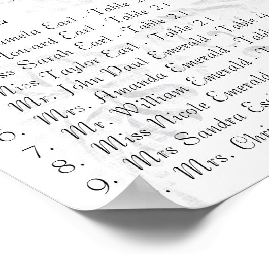  Bluebird Weddings Reception Sezing Chart Poster (Hoek)