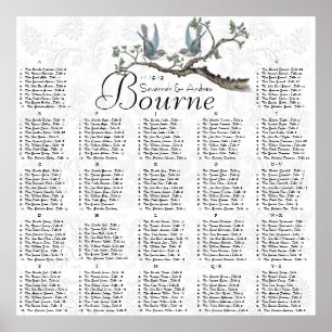 Bluebird Weddings Reception Sezing Chart Poster