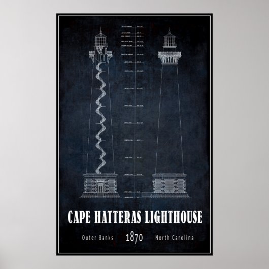 BLUEPRINT CAPE HATTERAS LIGHTHOUSE NORTH CAROLINA POSTER (Voorkant)