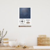 Bluestone Compass Poster (Keuken)