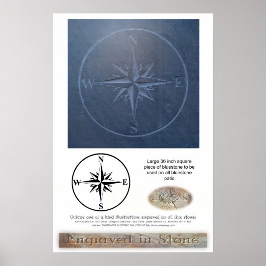Bluestone Compass Poster (Voorkant)