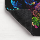 Blumenbusch Muismat (Hoek)