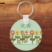 Blumenfeld personalisiert sleutelhanger (Voorkant)