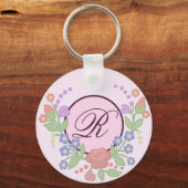 Blumenkranz personalisiert sleutelhanger (Voorkant)