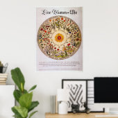 Blumenuhr Flower Clock Poster (Thuiskantoor)