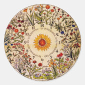 Blumenuhr Flower Clock Sticker (Voorkant)