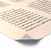 Blush Abritish Waterverf Wedding Seating Chart Poster (Hoek)