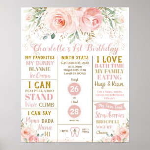 Blush Bloemen 1e Verjaardag Mijlpaal Geboorte Stat Poster