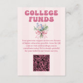 Blush Bloemen Afstuderen Party College fondsen Informatiekaartje (Voorkant)