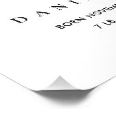 BLUSH BLUE FLORAL ALPHABET NAME D BABY BIRTY STATS FOTO AFDRUK (Hoek)