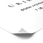 BLUSH BLUE FLORAL ALPHABET NAME U BABY BIRTY STATS FOTO AFDRUK (Hoek)