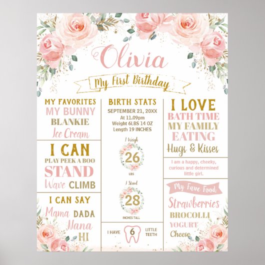 Blush Floral 1st Birthday Milestone Birth Stats P Poster (Voorkant)