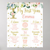 Blush Floral First Birthday Milestone Poster (Voorkant)