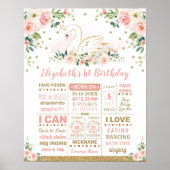 Blush Floral Swan Princess 1st Birthday Milestone Poster (Voorkant)