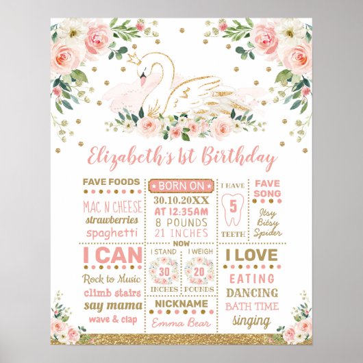 Blush Floral Swan Princess 1st Birthday Milestone Poster (Voorkant)