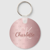 Blush monogram naam dusty roos minimalist sleutelhanger (Voorkant)