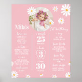 Blush Pink Daisy 1st Verjaardag Mijlpaal teken Poster (Voorkant)