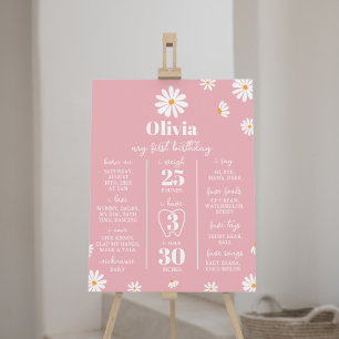 Blush Pink Daisy Eerste Verjaardag Mijlpaal teken Poster
