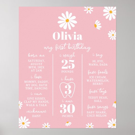 Blush Pink Daisy Eerste Verjaardag Mijlpaal teken Poster (Voorkant)